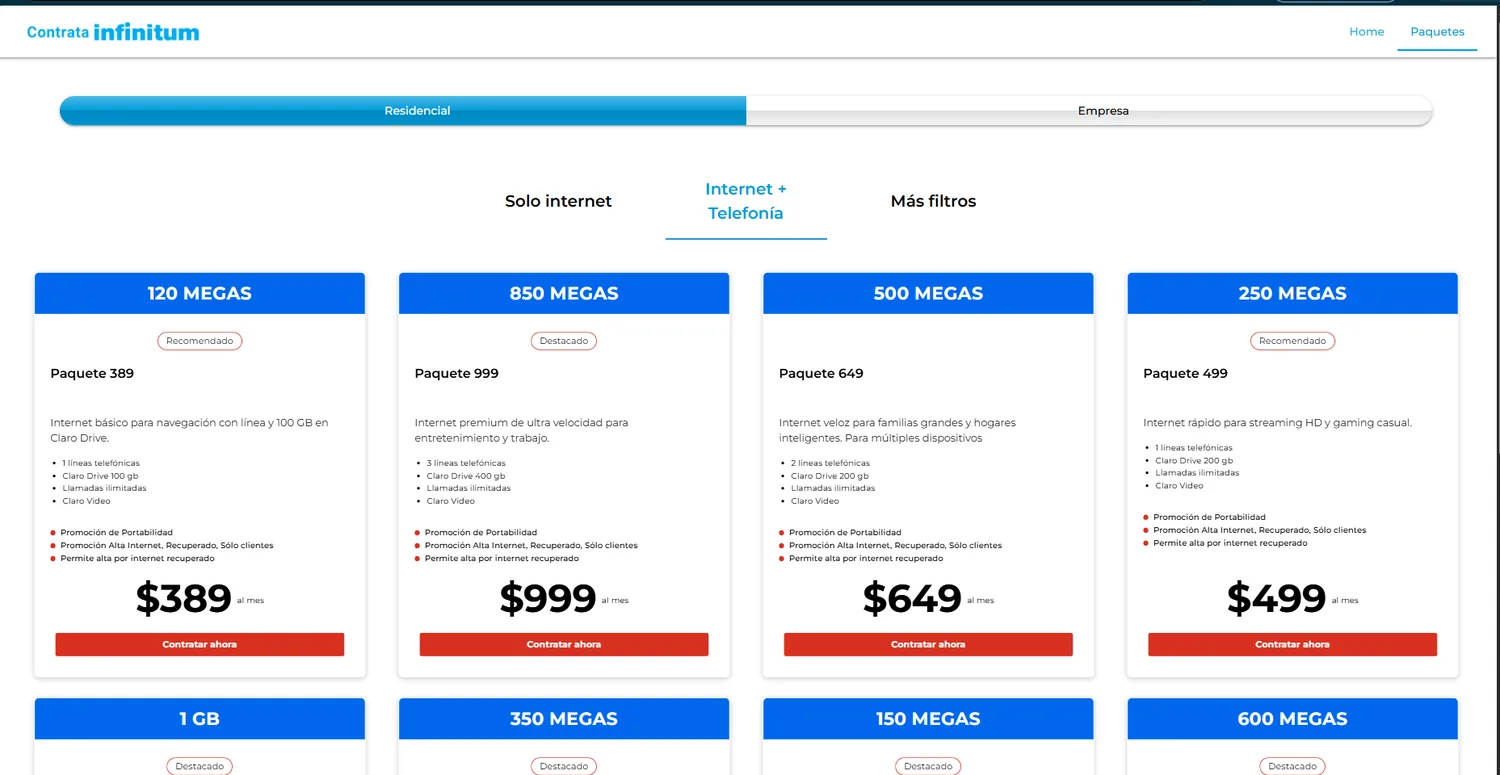 Catálogo completo de paquetes Infinitum residenciales y de empresa